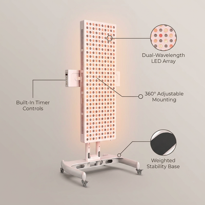 Red Light Therapy Device with Stand - Moving Pro Series Professional Edition