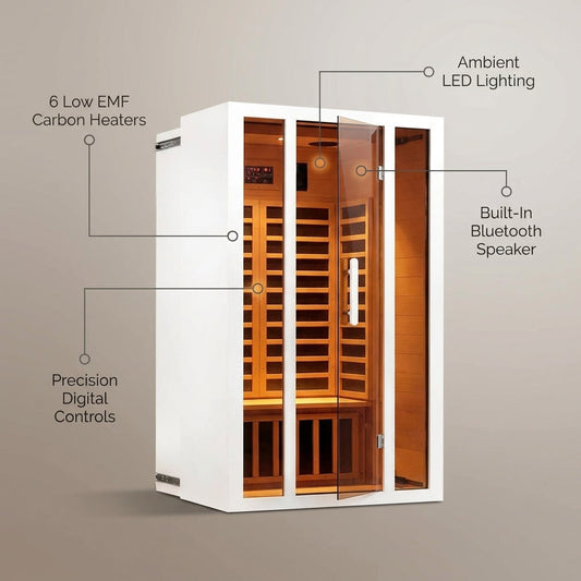 2 Person Extendable FAR Infrared Sauna for Home, Hemlock Wood Low EMF 6 Carbon Heaters Indoor Saunas with LED Lights, Bluetooth Speaker, Digital Control Panel, and Seating Bench — Lifestyle