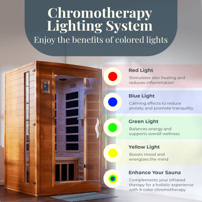 Andora 2-Person Low EMF FAR Infrared Sauna, Canadian Hemlock