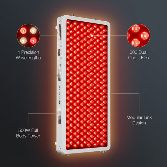 Red Light Therapy Panel, 4 Wavelengths Full Body Infrared Light Therapy, 300 Elite Grade Dual Chip Leds, FSA-HSA Red Light Device at Home, Ideal for Body, Face. 500W. Modular Design. — Lifestyle