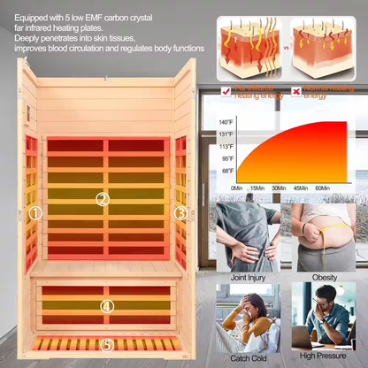 Moray 1-2 Person Indoor Hemlock Infrared Sauna Featuring 5 Advanced Far-Infrared Carbon Crystal Heaters