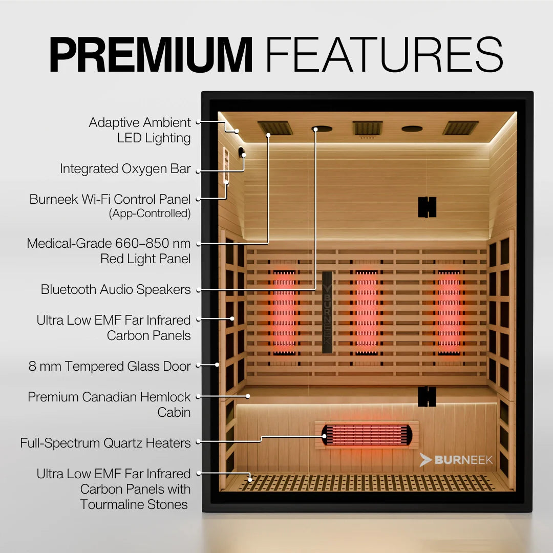Experience Ultimate Relaxation with the Burneek Onyxeek 3-Person Full-Spectrum Quartz Infrared Sauna Featuring Red Light Therapy