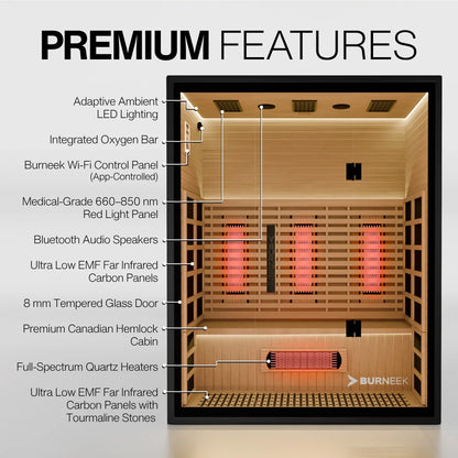 Experience Ultimate Relaxation with the Burneek Onyxeek 3-Person Full-Spectrum Quartz Infrared Sauna Featuring Red Light Therapy